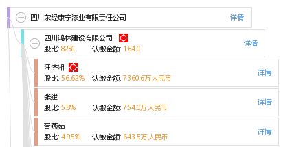 四川滎經康寧漆業(yè)有限責任公司